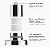Jolie Filtered Showerhead